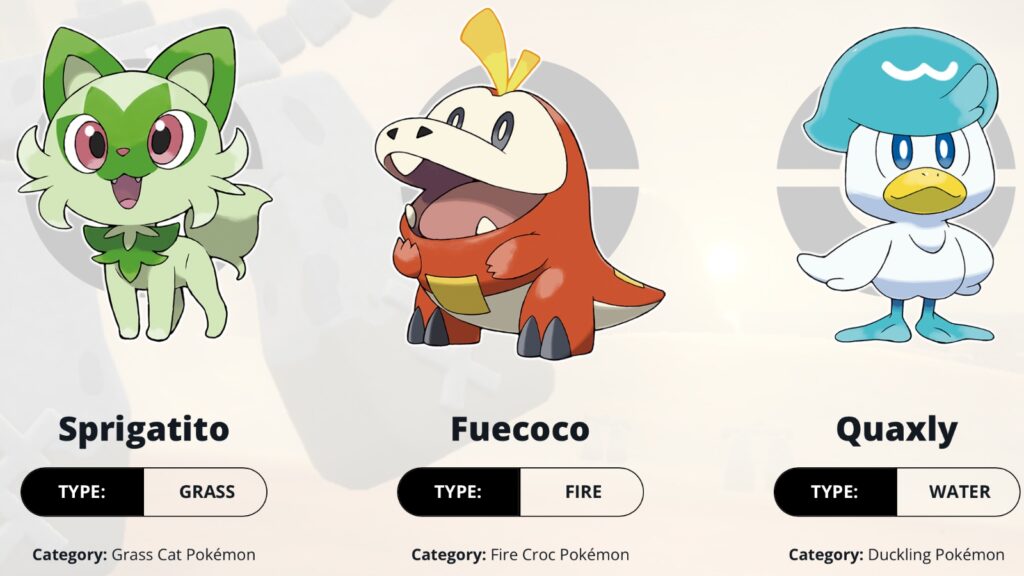 Análise, • Pokémons de Fogo •